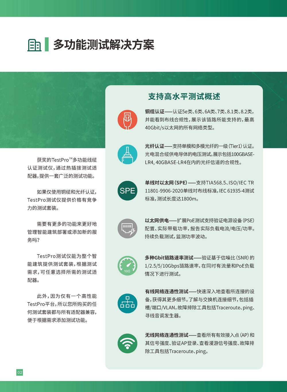 Test Pro CV100多功能线缆测试仪_页面_02_副本.jpg