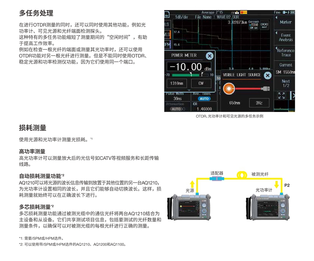 AQ1210彩页_页面_11_副本.jpg