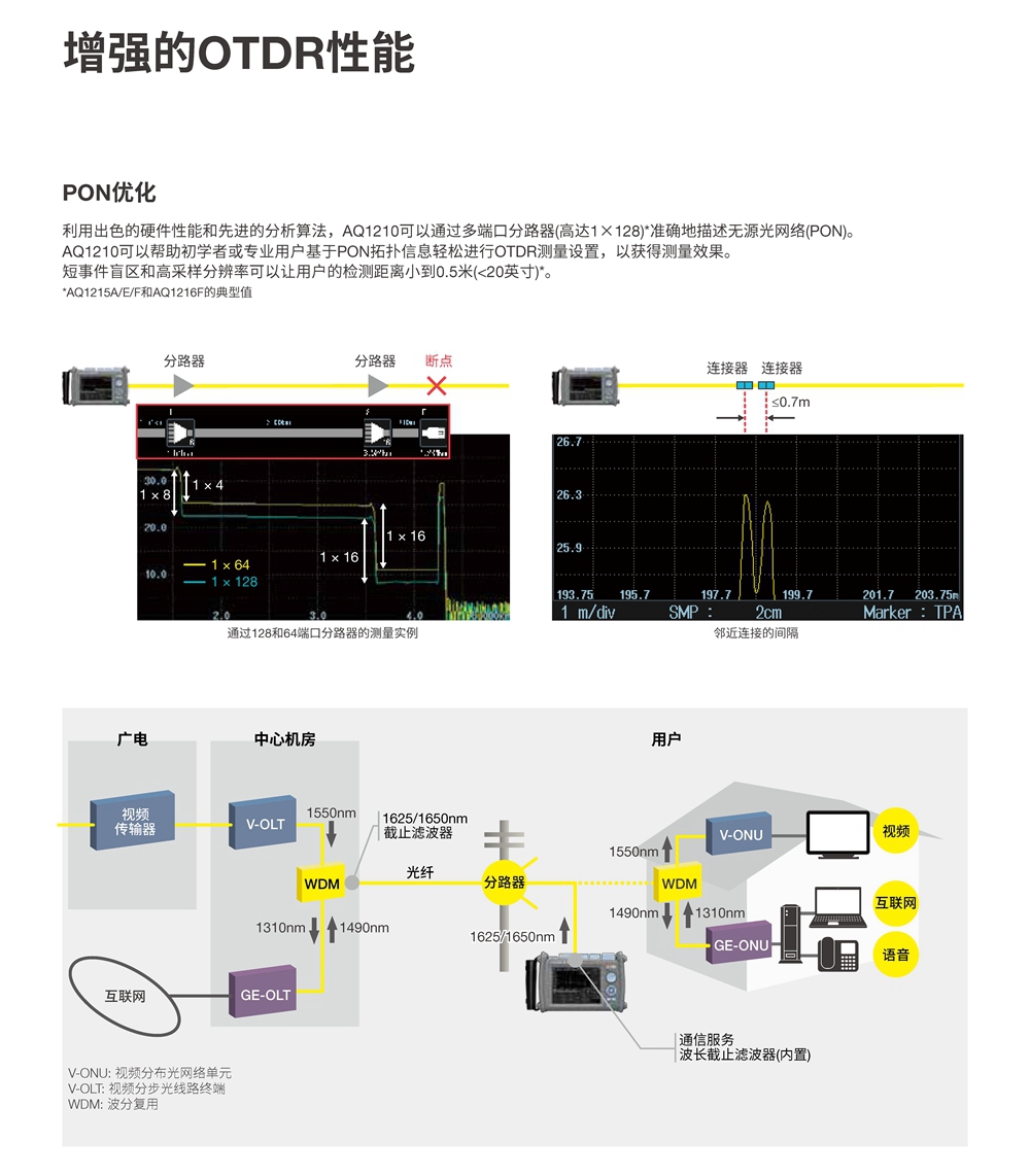 AQ1210彩页_页面_06_副本.jpg