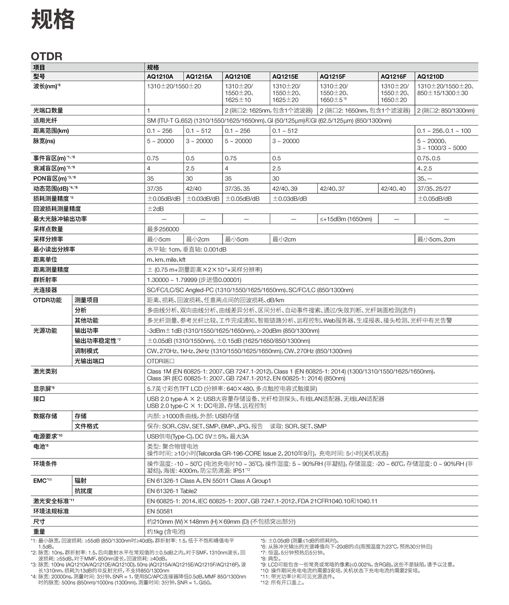 AQ1210彩页_页面_14_副本.jpg